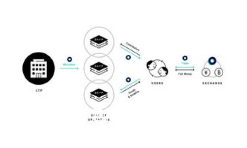 : tpwallet:手机钱包的安全性分析与使用指南